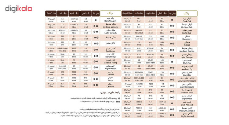رنگ مو اسکالیم شماره 5.8 حجم 100 میلی لیتر رنگ قهوه ای زیتونی روشن